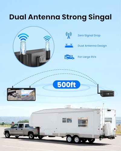 7.2'' 2 Magnetic Wireless Backup Camera