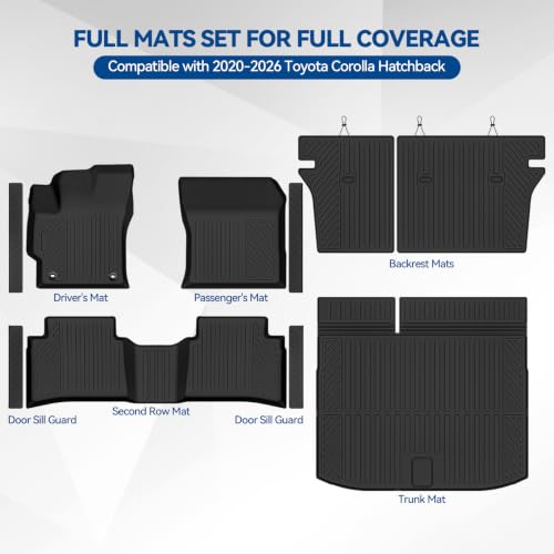 Custom Fit Floor Mats for 2020