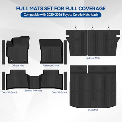 Custom Fit Floor Mats for 2020