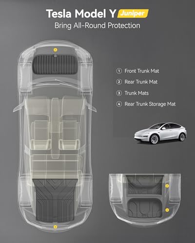 Cargo Mats for 2025 2026 Tesla Model Y Juniper Premium