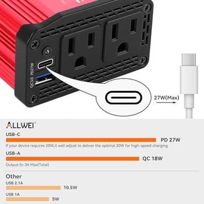300W Car Power Inverter 12V DC to 110V AC Car Inverter