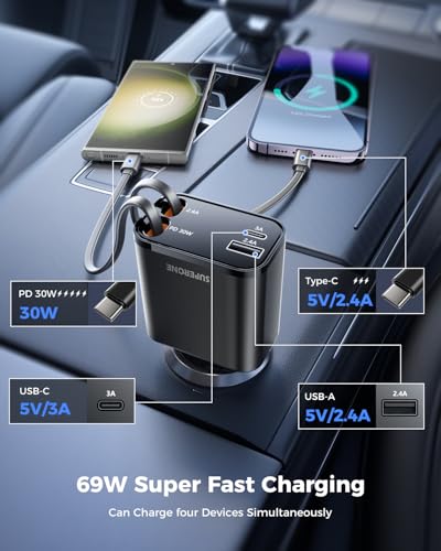 Smaller 4 in 1 Retractable Car Charger with Dual Type C Cords