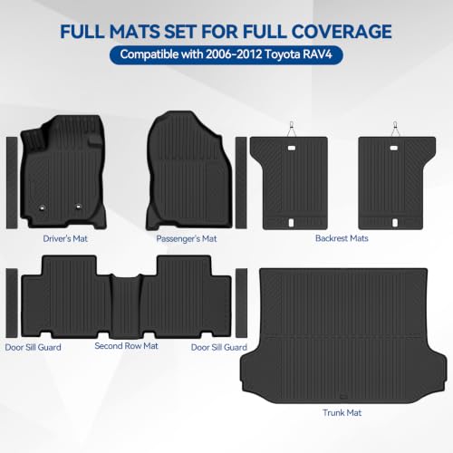 Custom Fit Floor Mats for 2006