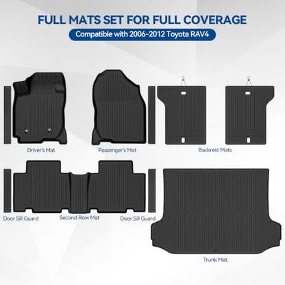 Custom Fit Floor Mats for 2006