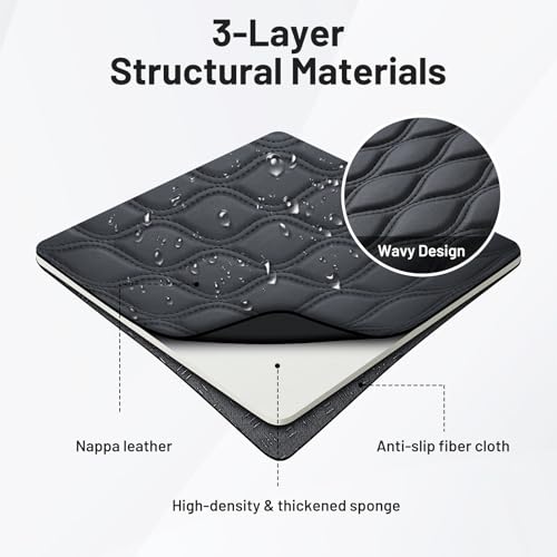 Center Console Cover for 2018