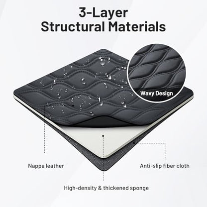 Center Console Cover for 2018