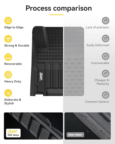 Floor Mats & Cargo Liner & Seatback Mats for 2024