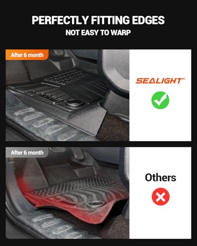 All Weather Floor Mats for 2019