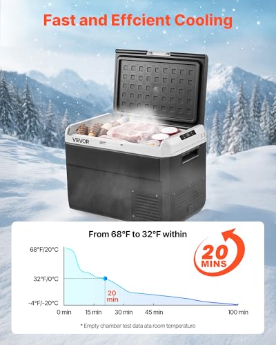 12 Volt Car Refrigerator
