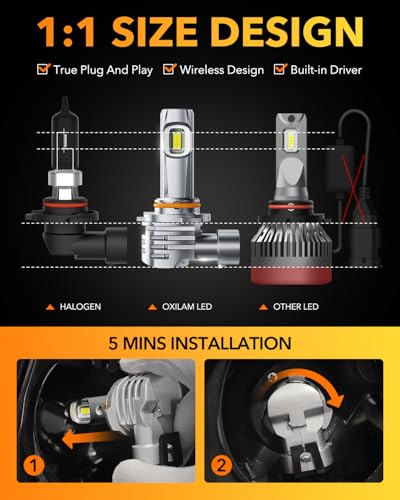 H10 9145 LED Fog Light Bulbs (2 Count)