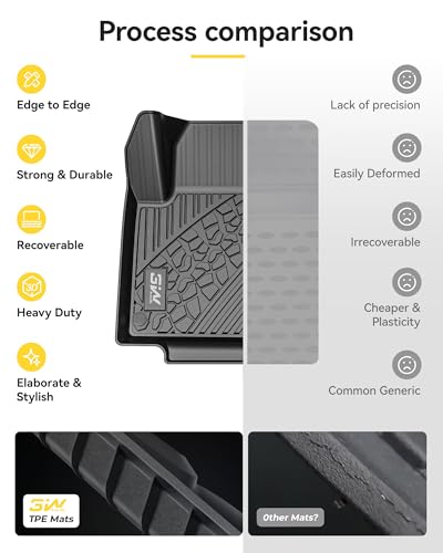 Floor Mats & Cargo Liner for Jeep Cherokee 2015