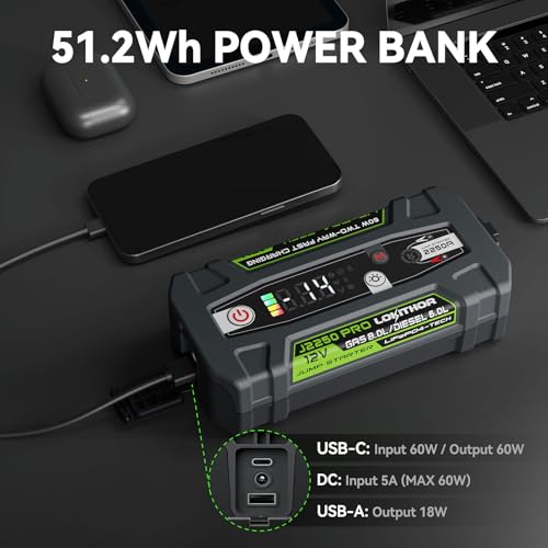 J2250 PRO Jump Starter with ConnectMax