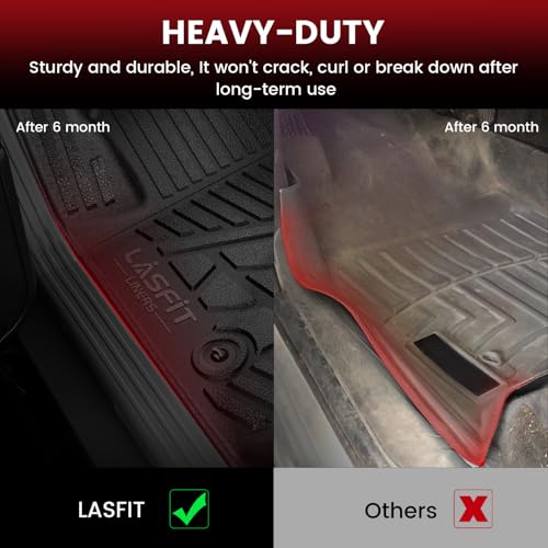 Floor Mats & Cargo Liner 2021