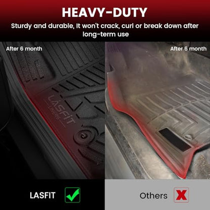 Floor Mats & Cargo Liner 2021
