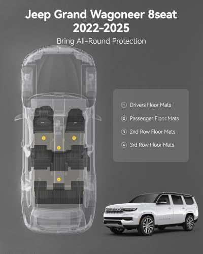 Floor Mats for Jeep Grand Wagoneer
