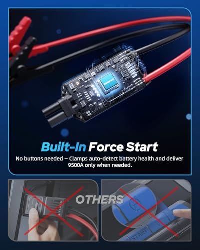 10000A Car Jump Starter 24000mAh Car Battery Jumper Starter Portable 12V