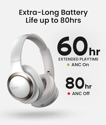 Audio Enduro ANC Noise Canceling Headphones