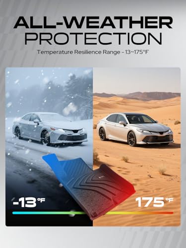 Automotive Floor Mats for Hyundai (3 Count)