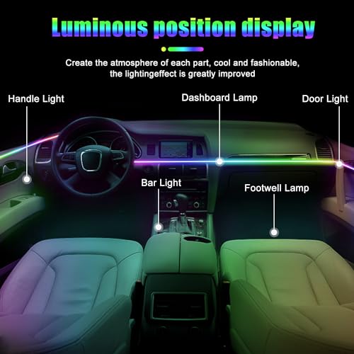 Car Interior Ambient Lights