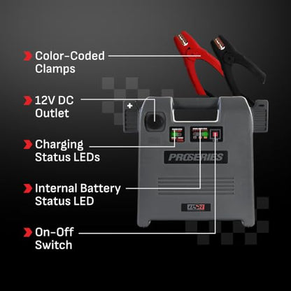 Car Battery Jump Starter & Portable Power Station