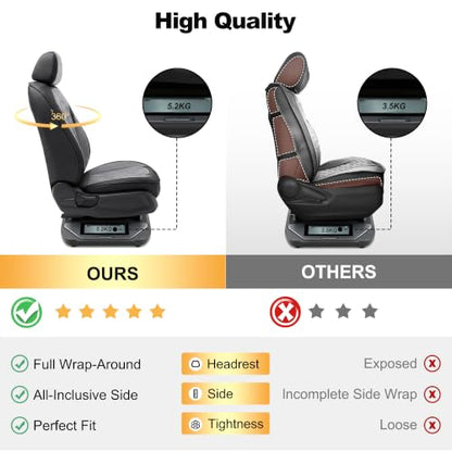 Car Seat Covers for Honda CRV CR