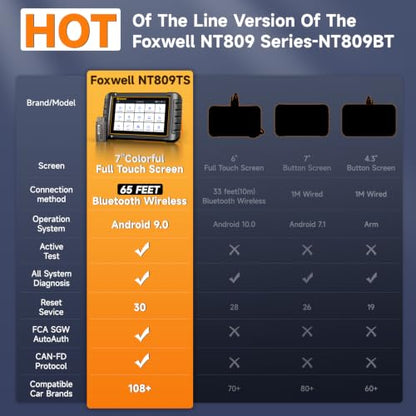 2026 FOXWELL Scanner NT809BT OBD2 Scanner Diagnostic Tool with 30+Resets
