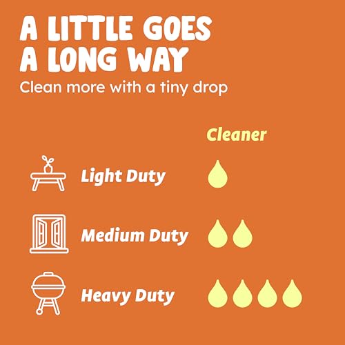 Lemon Vinegar All Purpose Cleaning Spray (48 Fl Oz)