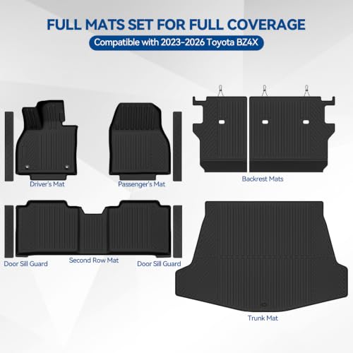 Custom Fit Floor Mats for 2023