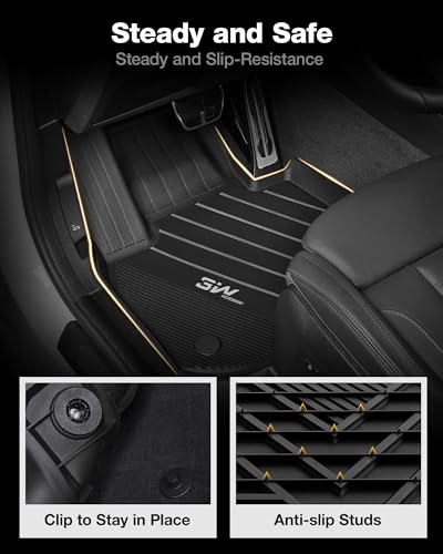 Floor Mats & Cargo Liner Fit 2018