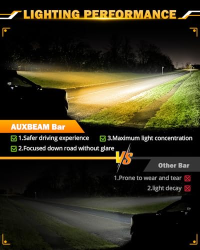 50 Inch Curved LED Light Bar 288W 6 Modes Amber White Driving Light