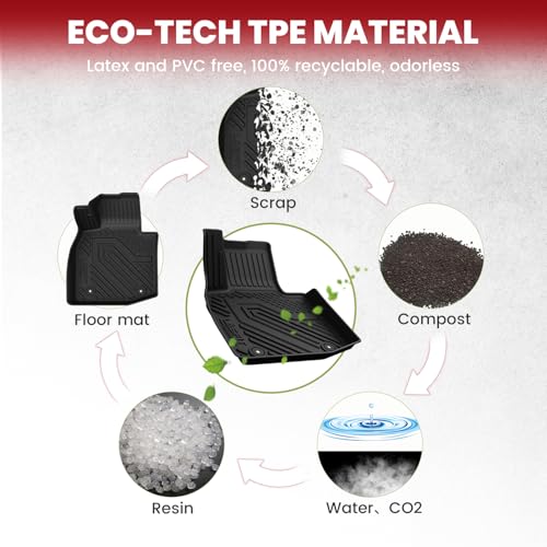Floor Mats & Trunk Mat for Mazda CX50 2025 2026