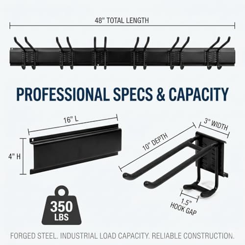 96 Inch Heavy Duty Wall Mount Garden Tool Organizer for Garage