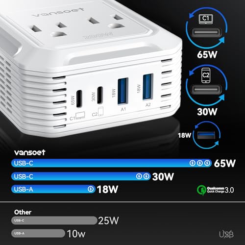 200W Car Power Inverter