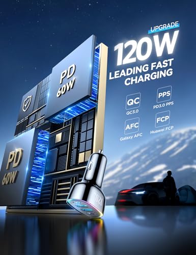 120W USB C Car Charger