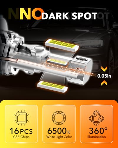 H7 LED Bulb For Fog (2 Count)