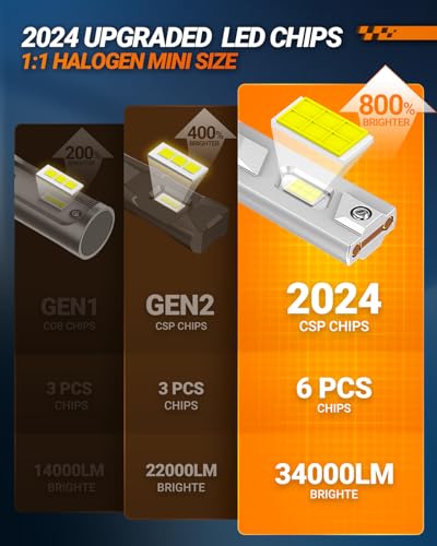 H11 Bulbs, 70,000LM 1100% Brightness, H8 H9 H11 6500K Cool White LED Bulbs, IP68 Waterproof 60000Hrs Lifespan, No Flickering, 2Mins Installation, 2 Pack