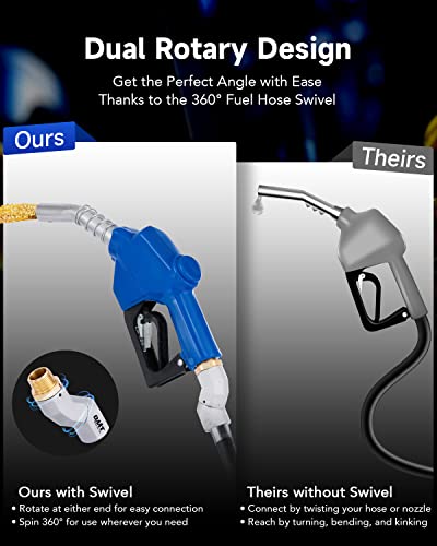 OMT 1" NPT Automatic Fuel Nozzle Kit with 360° Hose Swivel