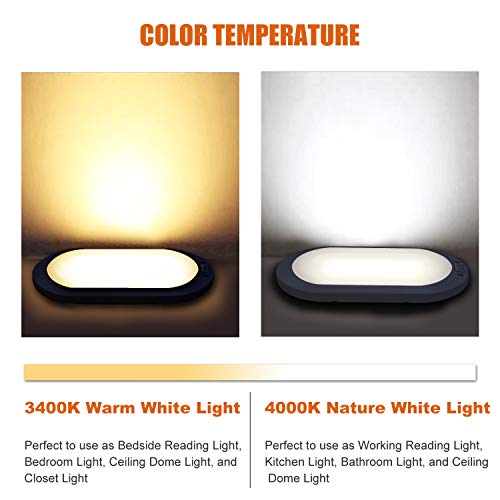 12V LED Bright RV Pancake Light Surface Mount