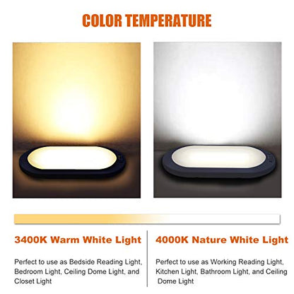 12V LED Bright RV Pancake Light Surface Mount