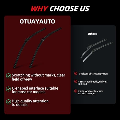 Premium Windshield Wiper Blades