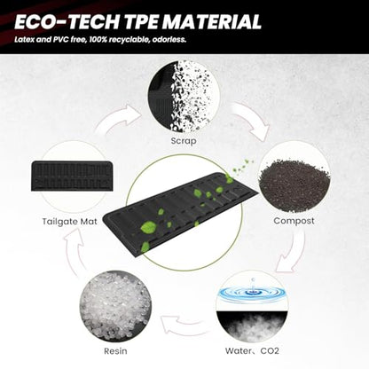 Tailgate Mat for RAM 1500 Power Tailgate 2025