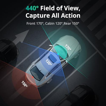 3 Channel 360° Dash Cam