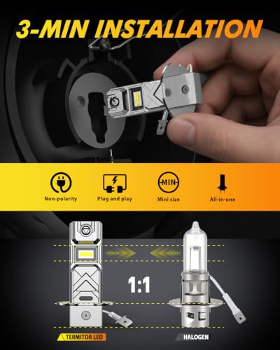 2026 H3 LED Bulb Fog Light