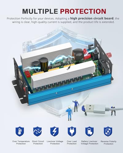 3000 Watt Inverter Pure Sine Wave DC 24V to 110V