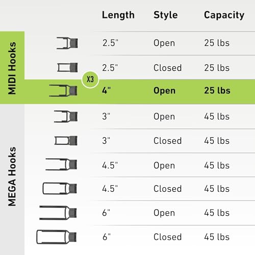 MIDI 4 in Red Open Hooks
