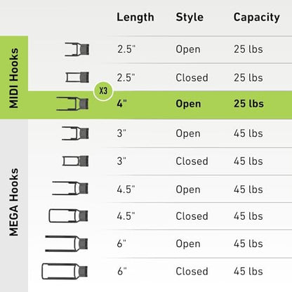 MIDI 4 in Red Open Hooks