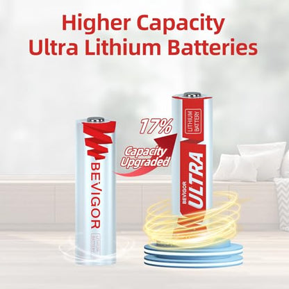 Lithium Batteries AA 16 Pack (16 Count)