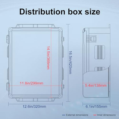 Outdoor Electrical Junction Box
