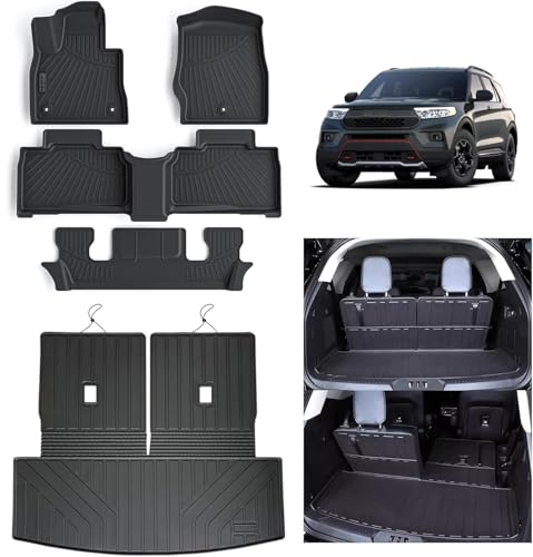 Floor Mats for 2020