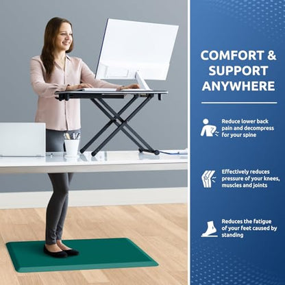Kitchen Mat Cushioned Anti Fatigue Rug Standing and Comfort Floor Mats